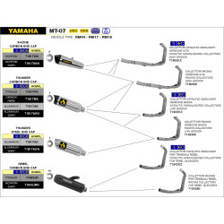 Ligne complète Arrow noir embout carbone, Yamaha 700 MT-07 2014-20 & 700 Tracer 7 GT 2020-