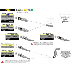 Raccord Arrow 71675MI KTM RC 125/390 2017-20