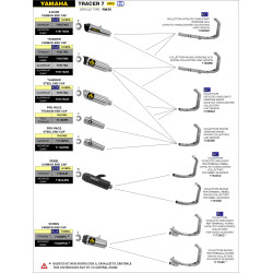 Ligne complète Arrow noir embout carbone, Yamaha 700 MT-07 2014-20 & 700 Tracer 7 GT 2020-