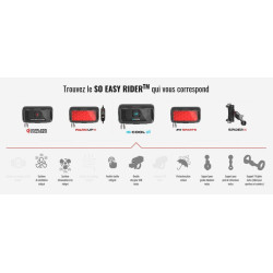 Housse de téléphone SO EASY RIDER Warm Up Vertical Full Box