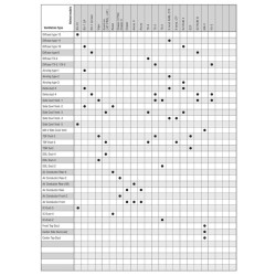 Ventilation supérieure centrale ARAI IC-Duct-5 Modern Grey SZ-R VAS ARAI 2 - AVSmoto Racing Parts 