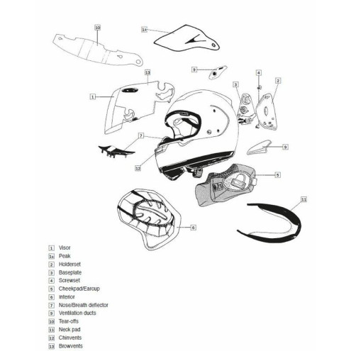 Ventilation bouche ARAI casque intégral Rea