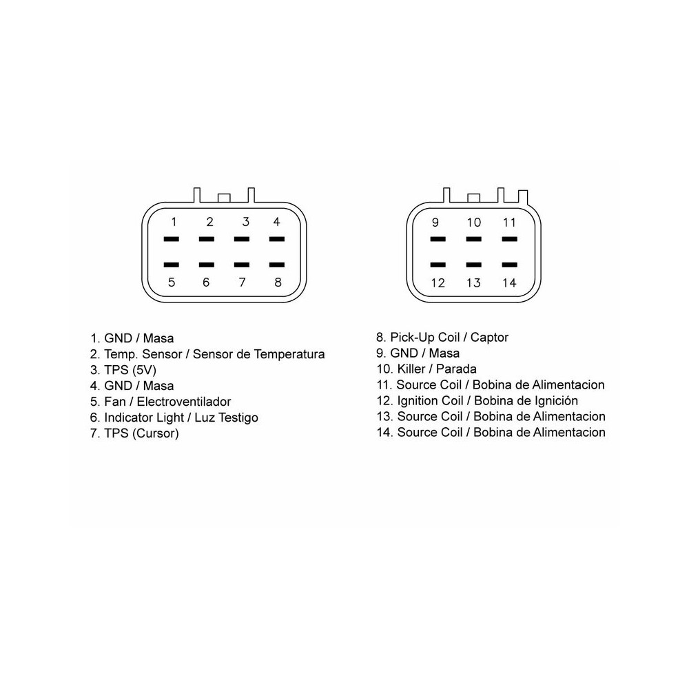 Boitier CDI TECNIUM Honda TRX 450