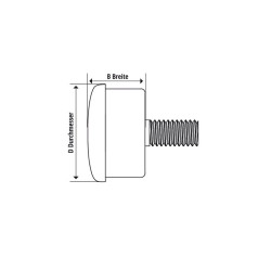 Clignotants LED HIGHSIDER Mono