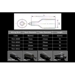 Gaine de faisceau électrique diamètre 7-22