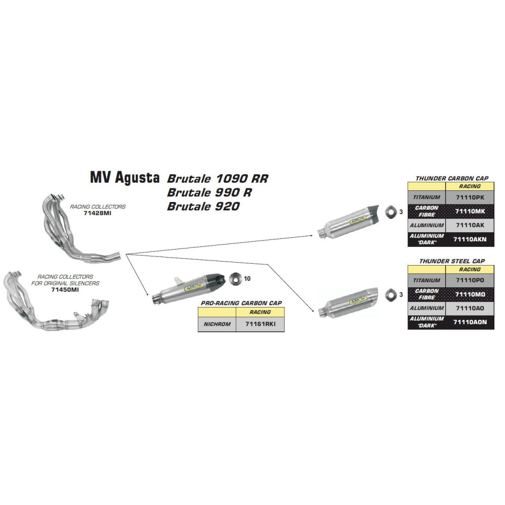 RELAIS DEMARREUR D'ORIGINE DUCATI 39740081B