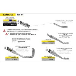 Demi ligne Arrow Indy Race Evo Titane - Yamaha YZF-R1 2025