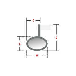 Rétroviseur embout de guidon HIGHSIDER Victory-X Rim avec clignotant/feu de position LED