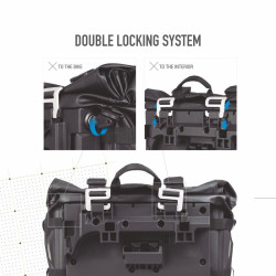 Sacoches Étanches SHAD Terra TR30