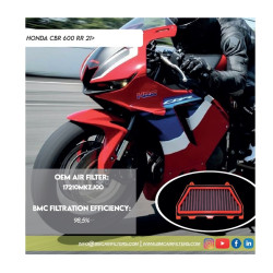 Filtre à air BMC - FM01225