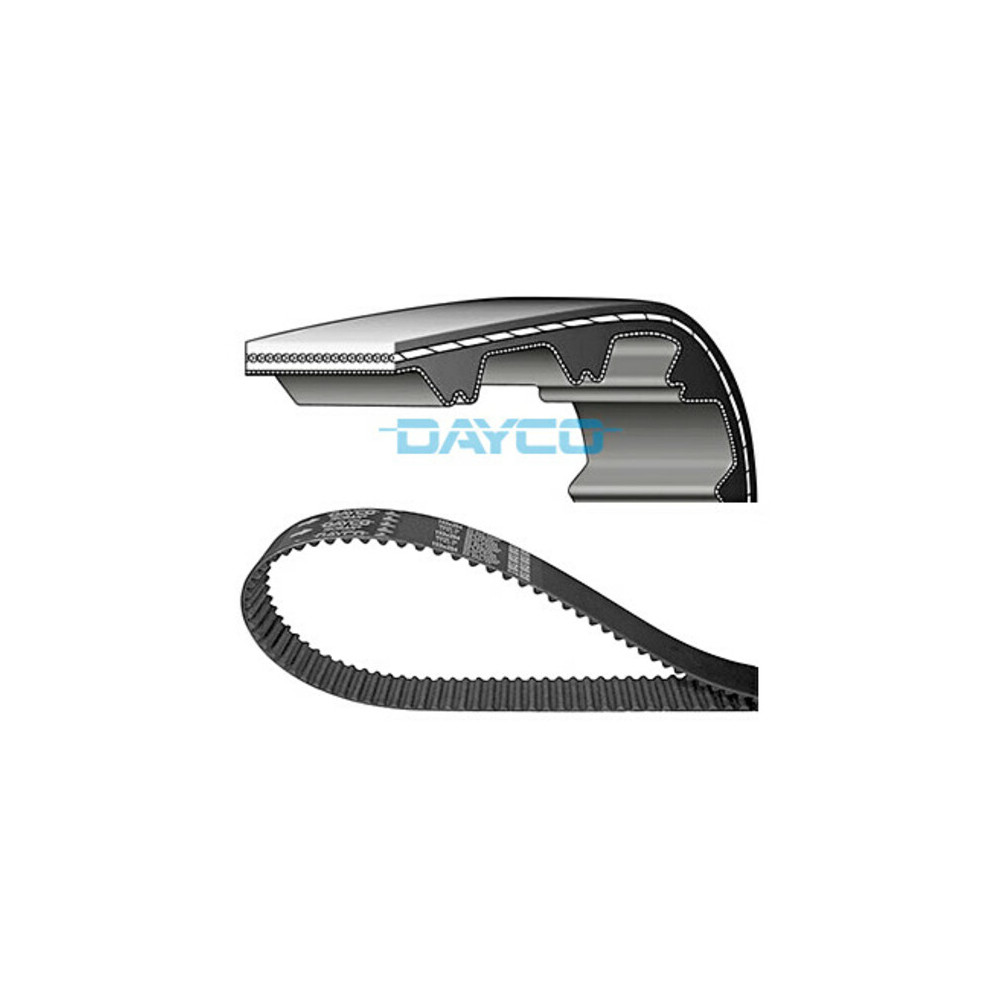Courroie de distribution DAYCO standard