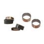 bague de guidage